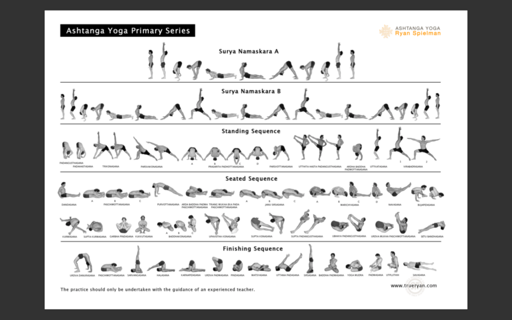 Primera serie asanas Ashtanga Vinyasa yoga