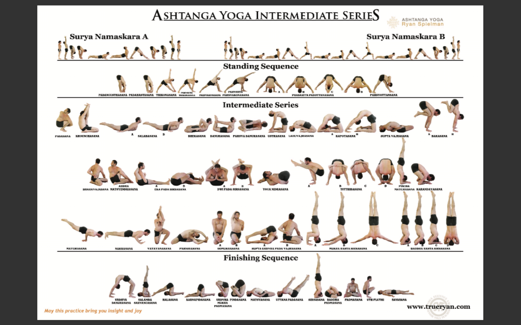 Segunda serie asanas Ashtanga Vinyasa yoga